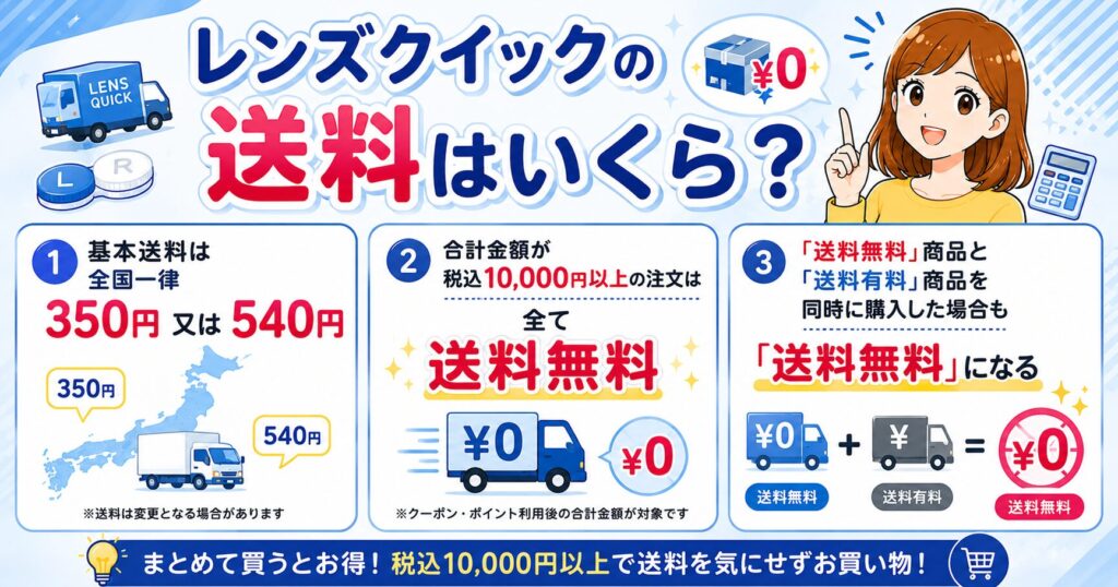 レンズクイックの送料はいくら？