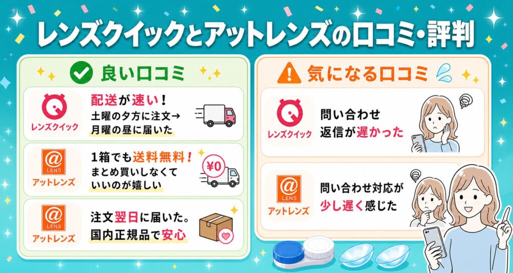 レンズクイックとアットレンズの口コミ・評判