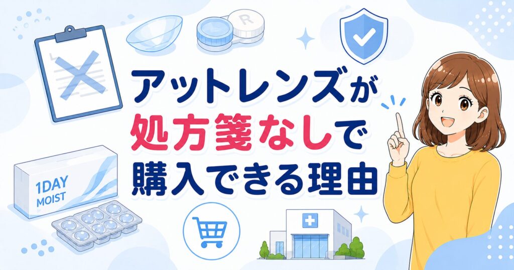 アットレンズで処方箋なしで購入できる理由
