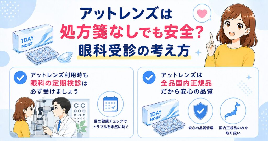 アットレンズは処方箋なしでも安全？眼科受診の考え方 ・アットレンズ利用時も眼科の定期検診は必ず受けましょう ・アットレンズは全品国内正規品だから安心の品質