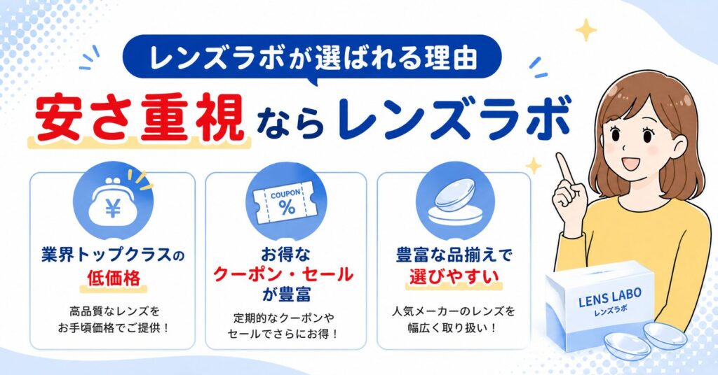 レンズラボが選ばれる理由｜安さ重視ならレンズラボ