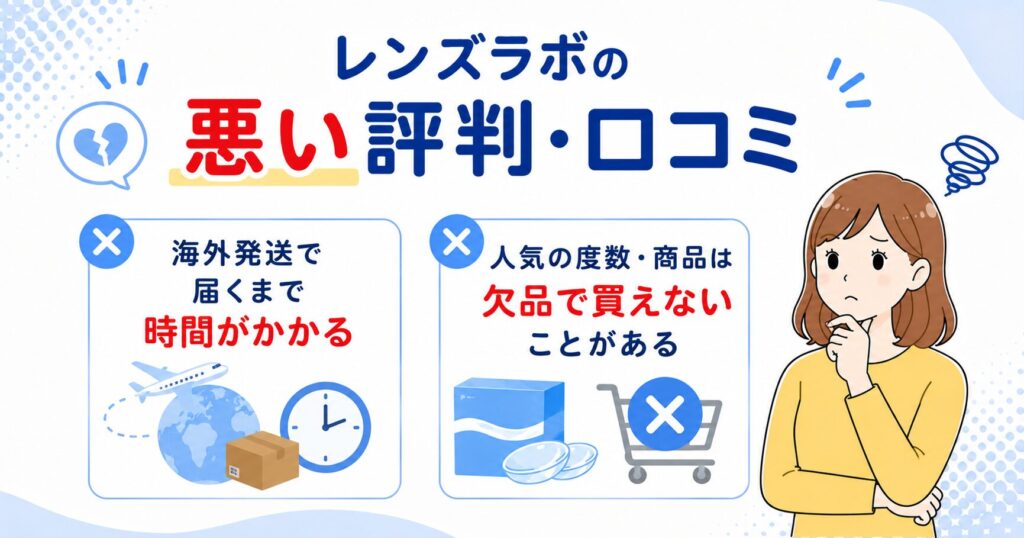 レンズラボの悪い評判・口コミ ×海外発送で届くまで時間がかかる ×人気の度数・商品は欠品で買えないことがある