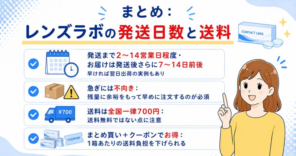 まとめ：レンズラボの発送日数と送料
