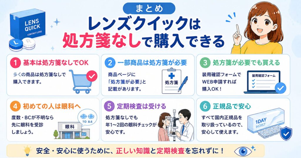 まとめ：レンズクイックは処方箋なしで購入できる