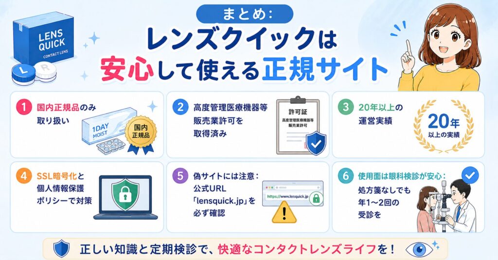 レンズクイックは安心して使える正規サイト