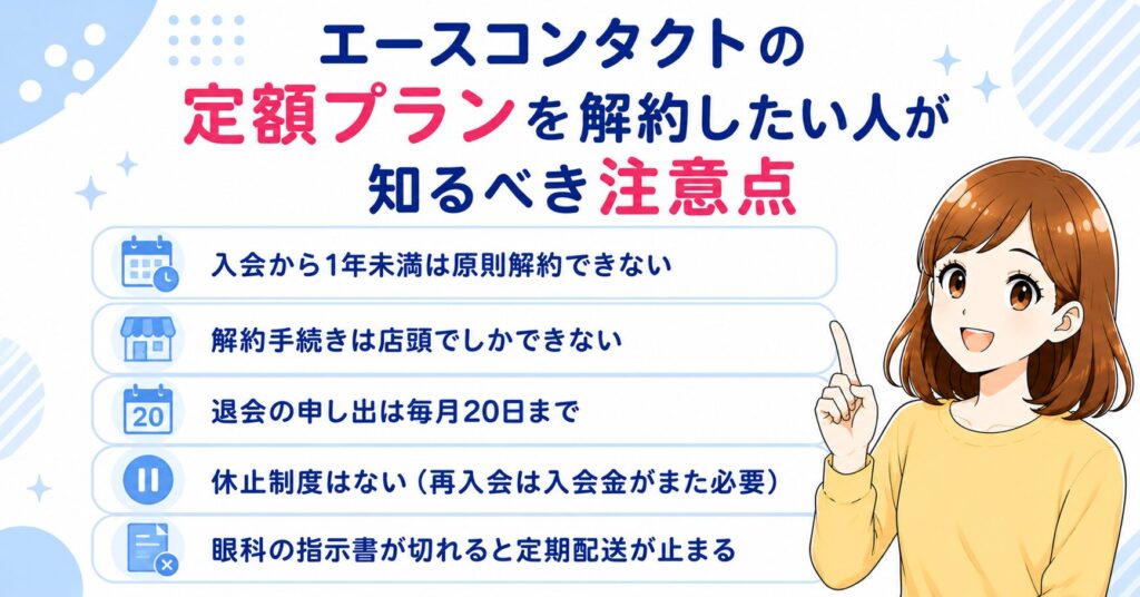 エースコンタクトの定額プラン解約の注意点5つ（1年縛り・店頭解約・20日締めなど）
