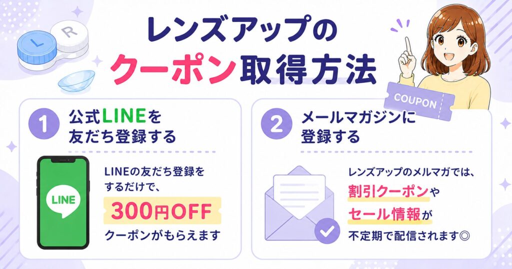 レンズアップのクーポン取得方法