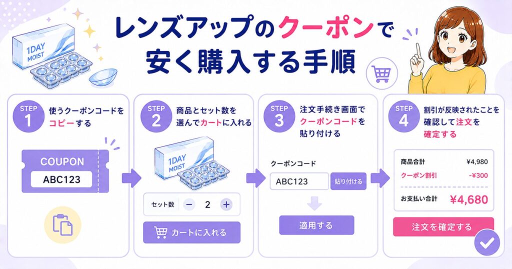 レンズアップのクーポンを安く購入する手順