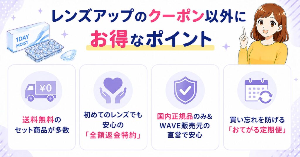 レンズアップのクーポン以外にお得なポイント