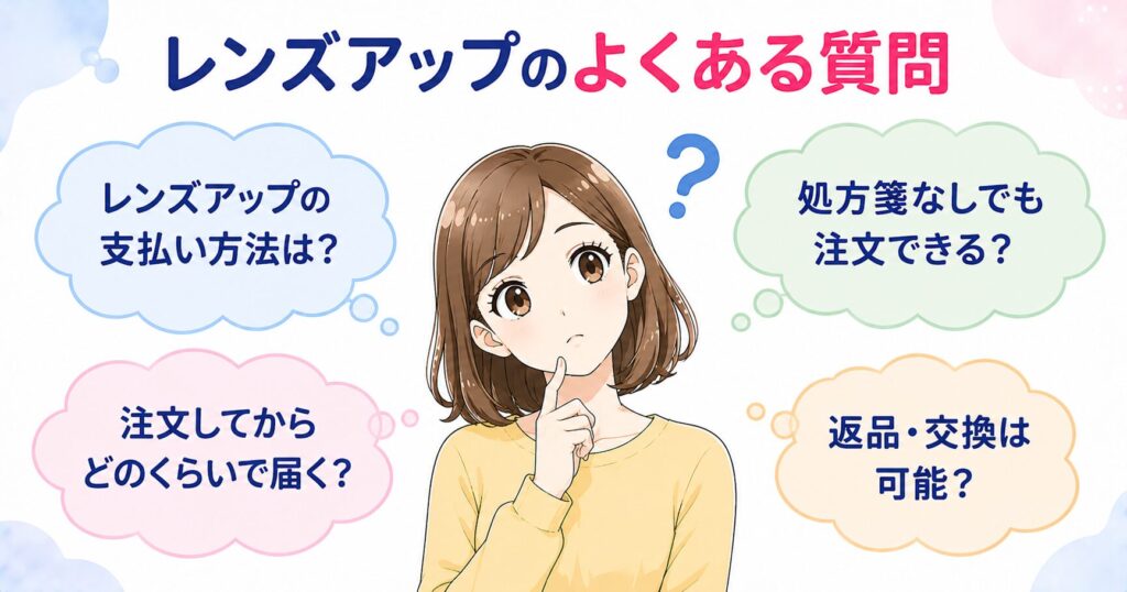 レンズアップのよくある質問(FAQ)