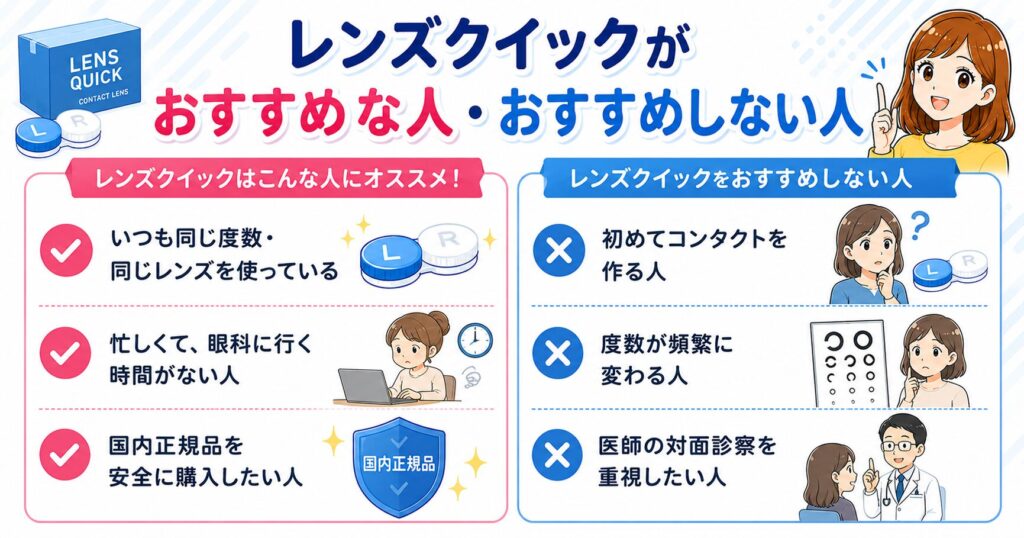 レンズクイックがおすすめな人・おすすめしない人