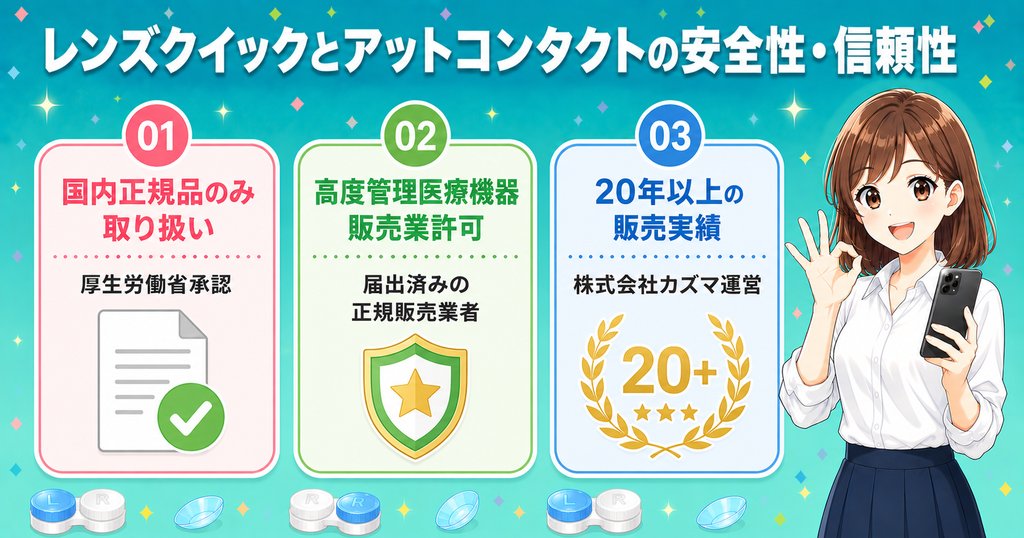 レンズクイックとアットコンタクトの安全性・信頼性