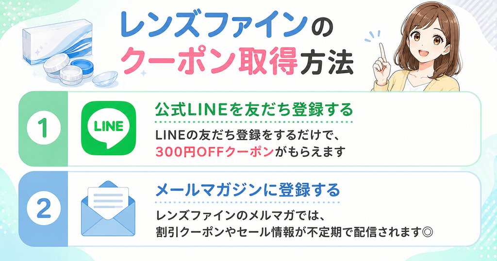レンズファインのクーポン取得方法
