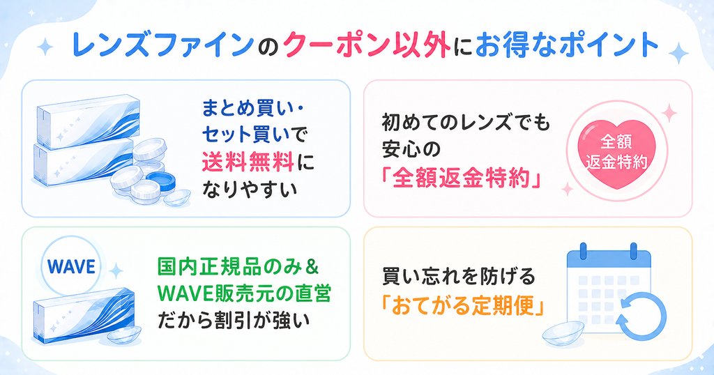 レンズファインのクーポン以外にお得なポイント