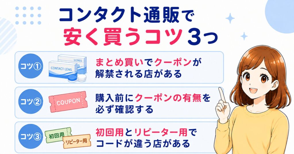 コンタクト通販で安く買うコツ3つの見出し画像（まとめ買い・クーポン確認・初回とリピーターのコード違い）