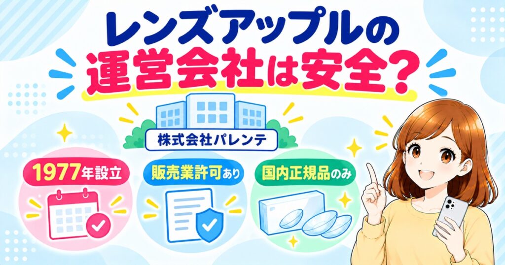 レンズアップルの運営会社は安全？の図解（株式会社パレンテ・1977年設立・販売業許可あり・国内正規品のみ）