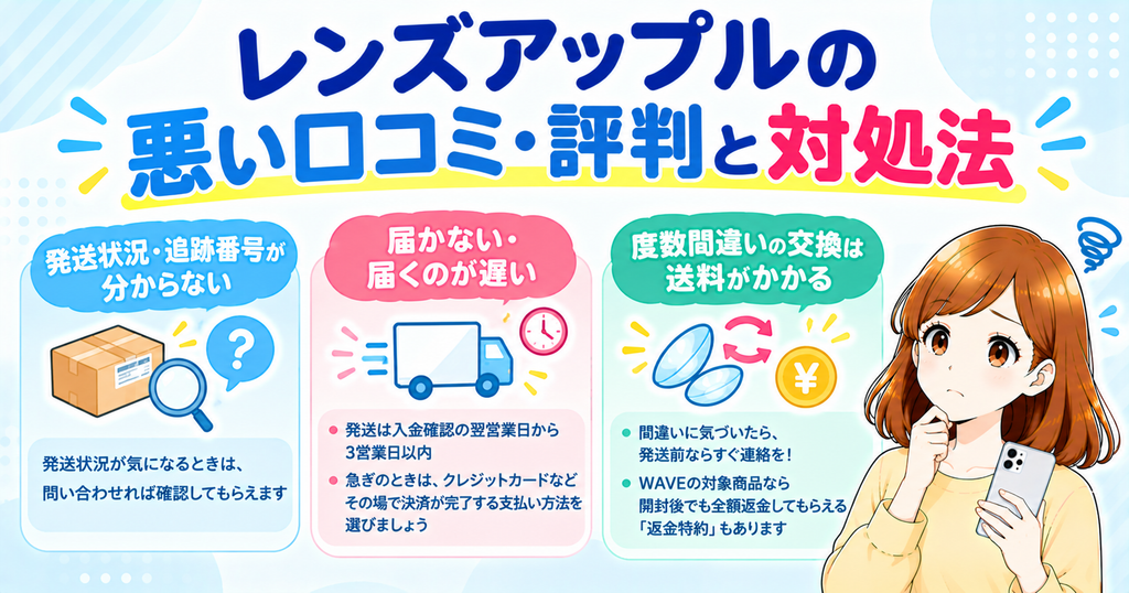 レンズアップルの悪い口コミ・評判と対処法の図解（追跡番号が分からない・届くのが遅い・度数間違いの交換は送料がかかる）
