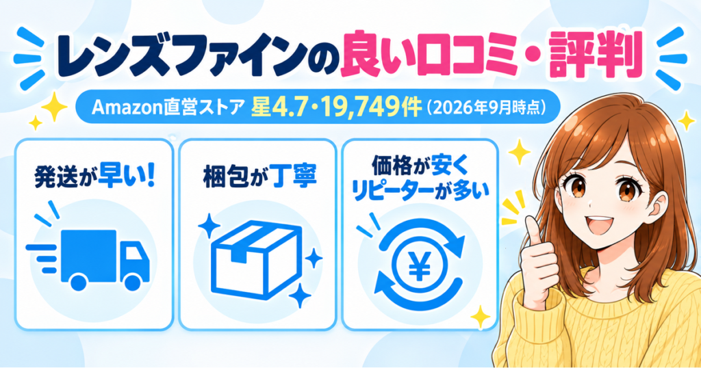 レンズファインの良い口コミ・評判(発送が早い・梱包が丁寧・価格が安くリピーターが多い/Amazon直営ストア星4.7・19,749件)