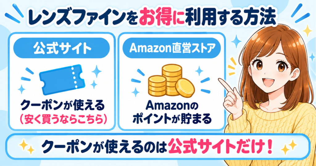 レンズファインのクーポンは公式サイトだけ・Amazon直営ストアはポイントが貯まる使い分け