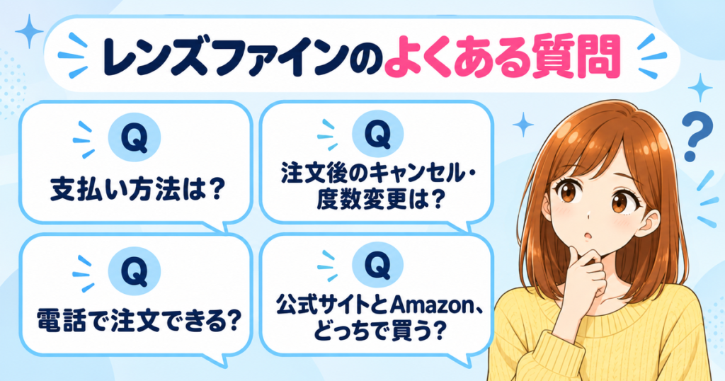 レンズファインのよくある質問(支払い方法・キャンセル・電話注文・公式とAmazonの選び方)