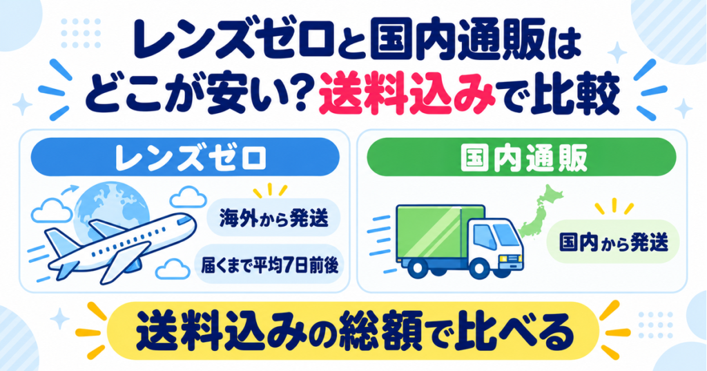 レンズゼロ（海外から発送・届くまで平均7日前後）と国内通販を送料込みの総額で比較