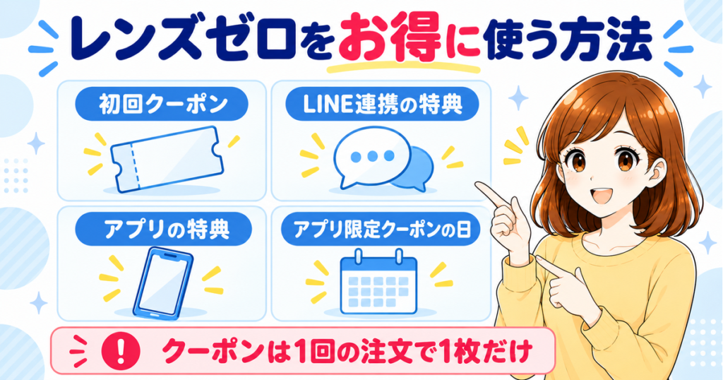 レンズゼロをお得に使う方法（初回クーポン・LINE連携・アプリ特典・アプリ限定クーポンの日）