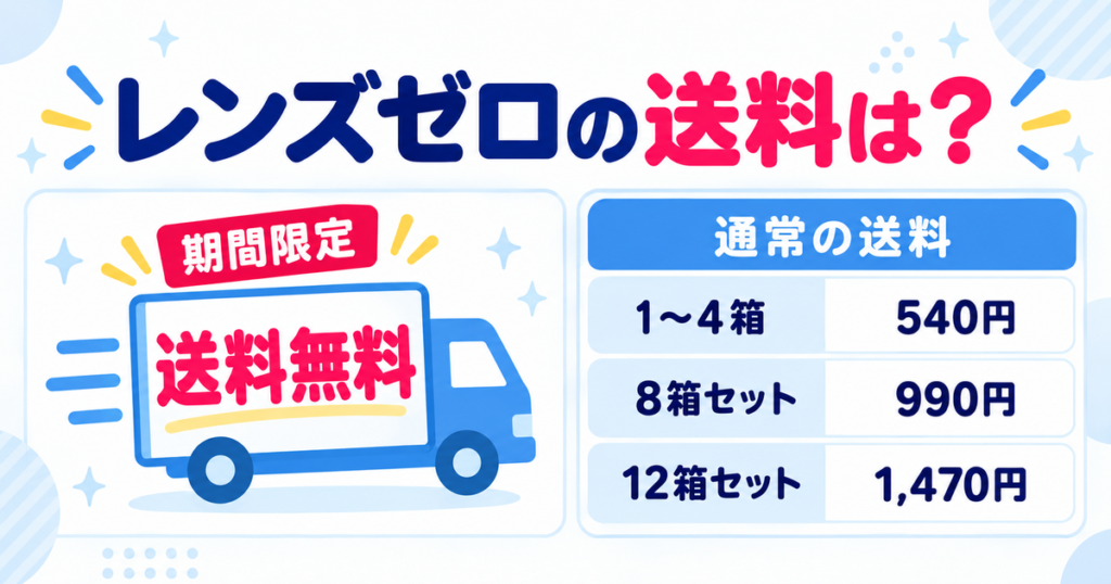レンズゼロの送料は期間限定で無料（通常は1〜4箱540円・8箱セット990円・12箱セット1,470円）