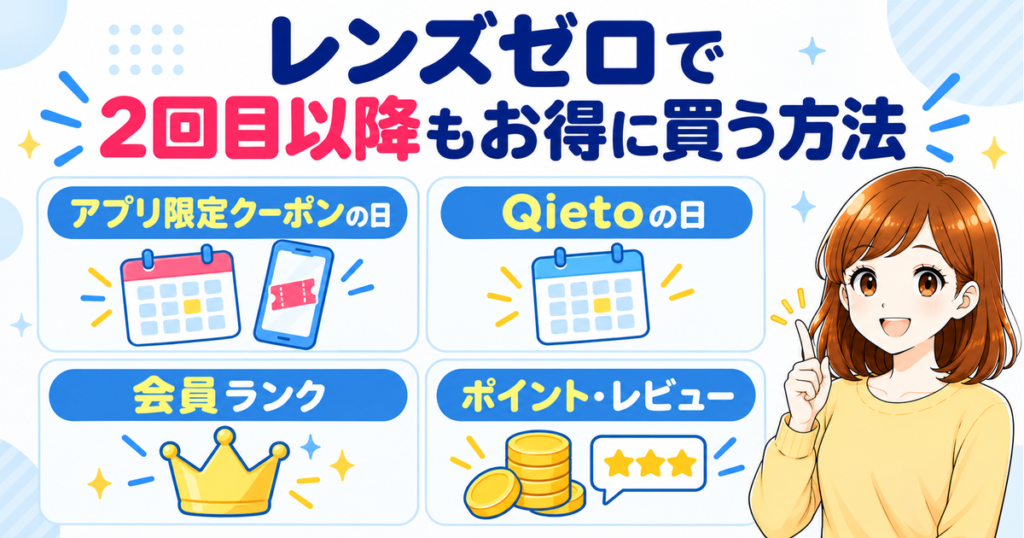 レンズゼロで2回目以降もお得に買う方法（アプリ限定クーポンの日・Qietoの日・会員ランク・ポイントとレビュー）